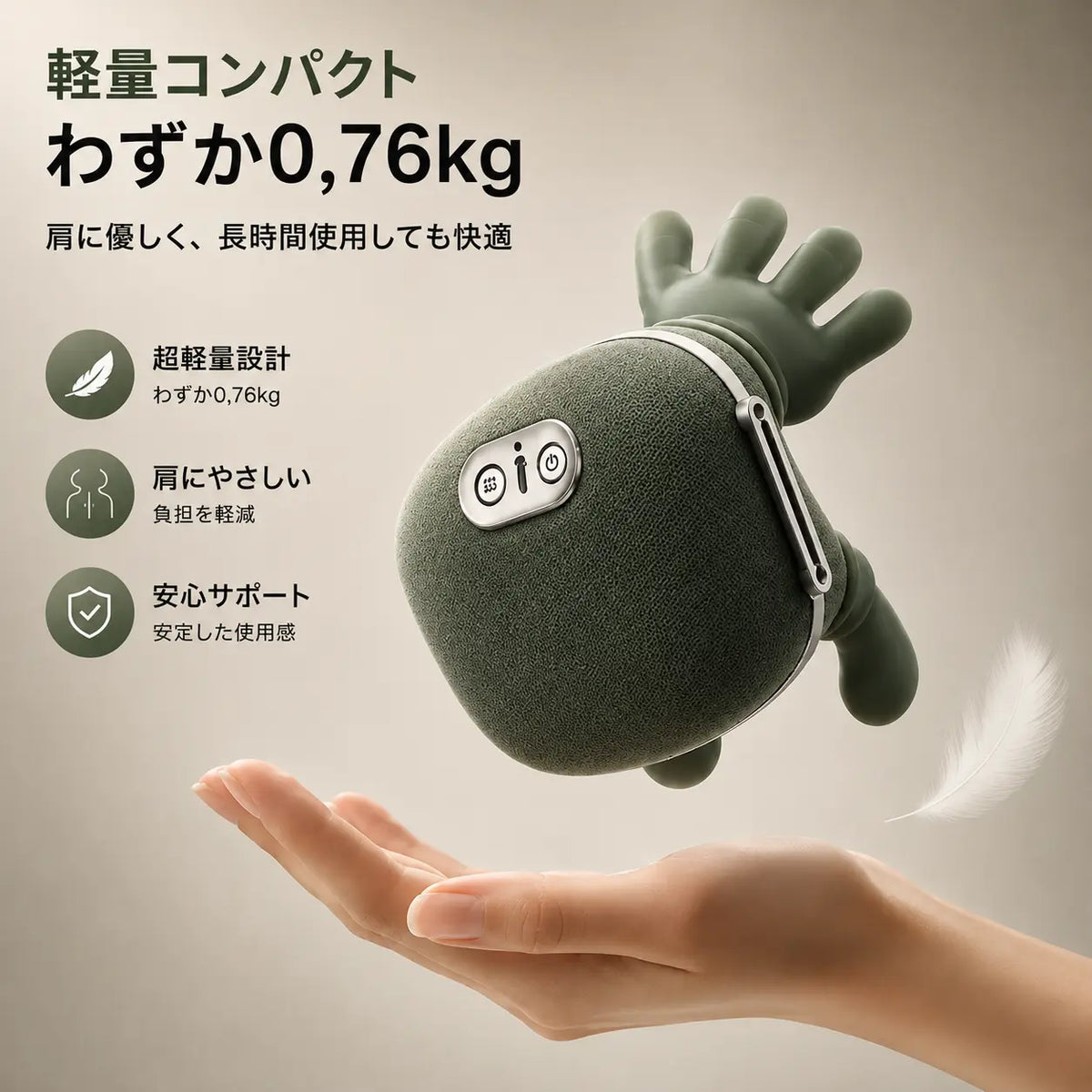 全身対応 4Dハンドマッサージャー 温熱機能付き