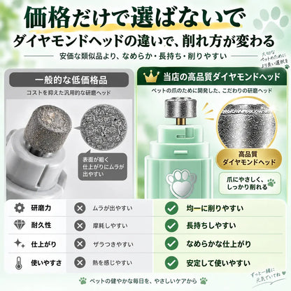 ペット用電動爪やすり